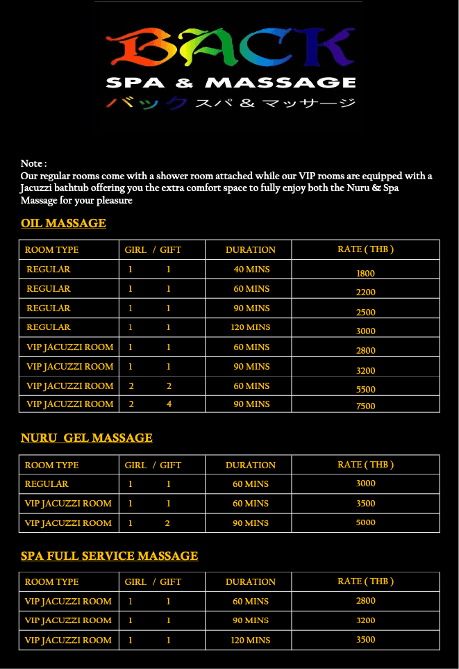 Prices